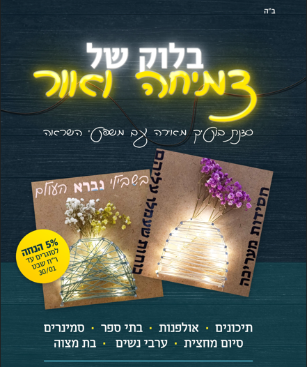 מרכז הבמה