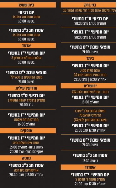 אוקיינוס ולהפוך מרכז הבמה 14091453-page-001 (1)