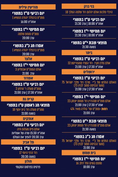 אוקיינוס ולהפוך מרכז הבמה 14091453-page-001